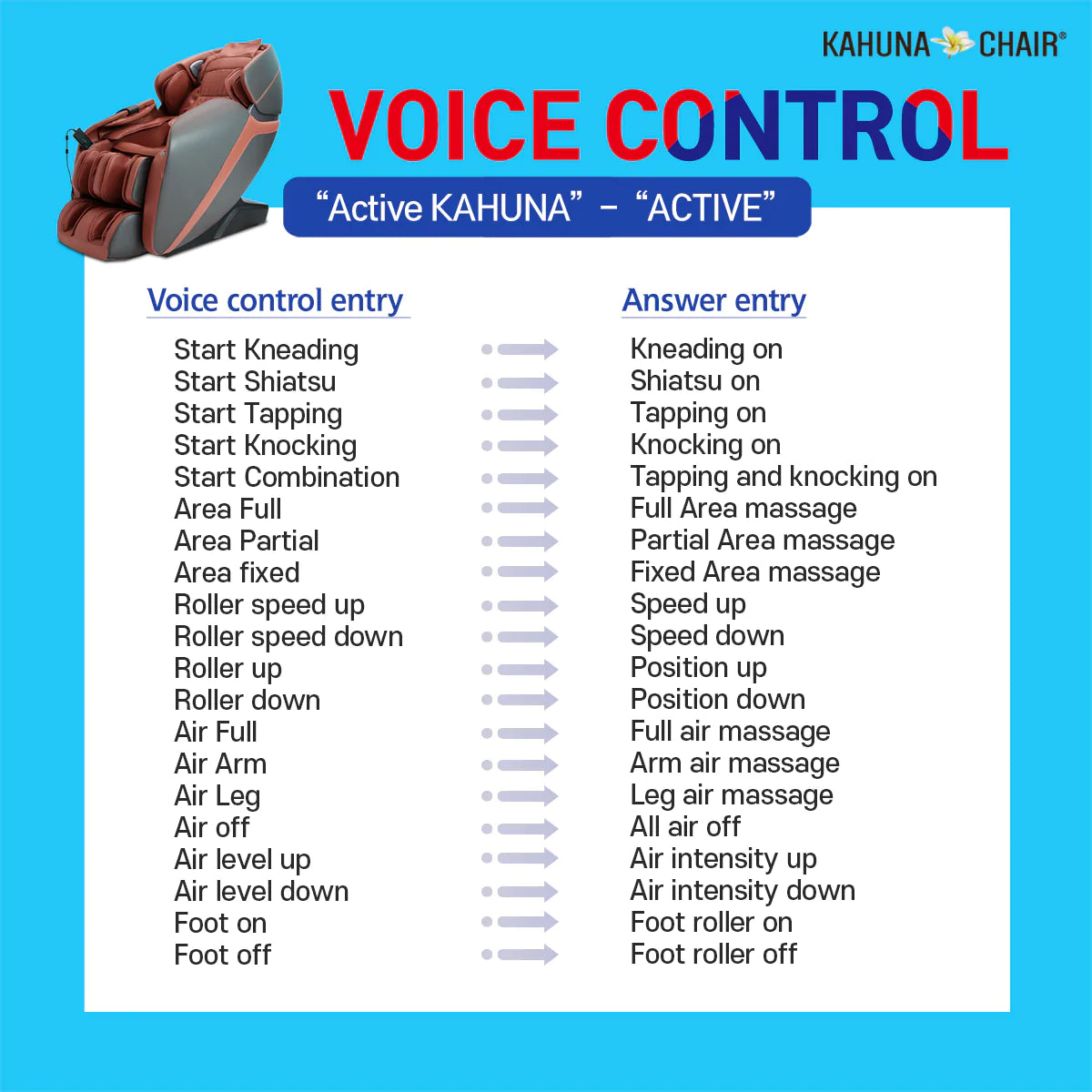 Kahuna Massage Chair Heated Full Body With Voice Recognition LM-7000 Brown