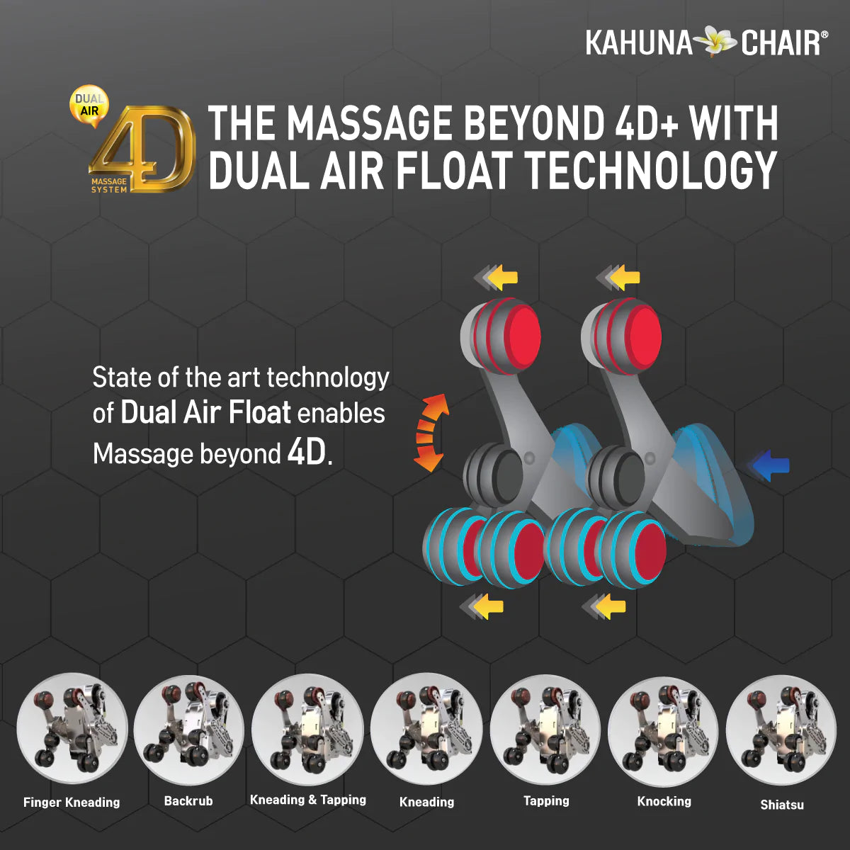 Kahuna Massage Chair 4D+@ Dual AIR Float Full Body Infrared Heating With Voice Recognition Flex HSL-Track SM-9300 Black