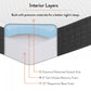 Aveline 16" Memory Foam King Mattress White by Modway